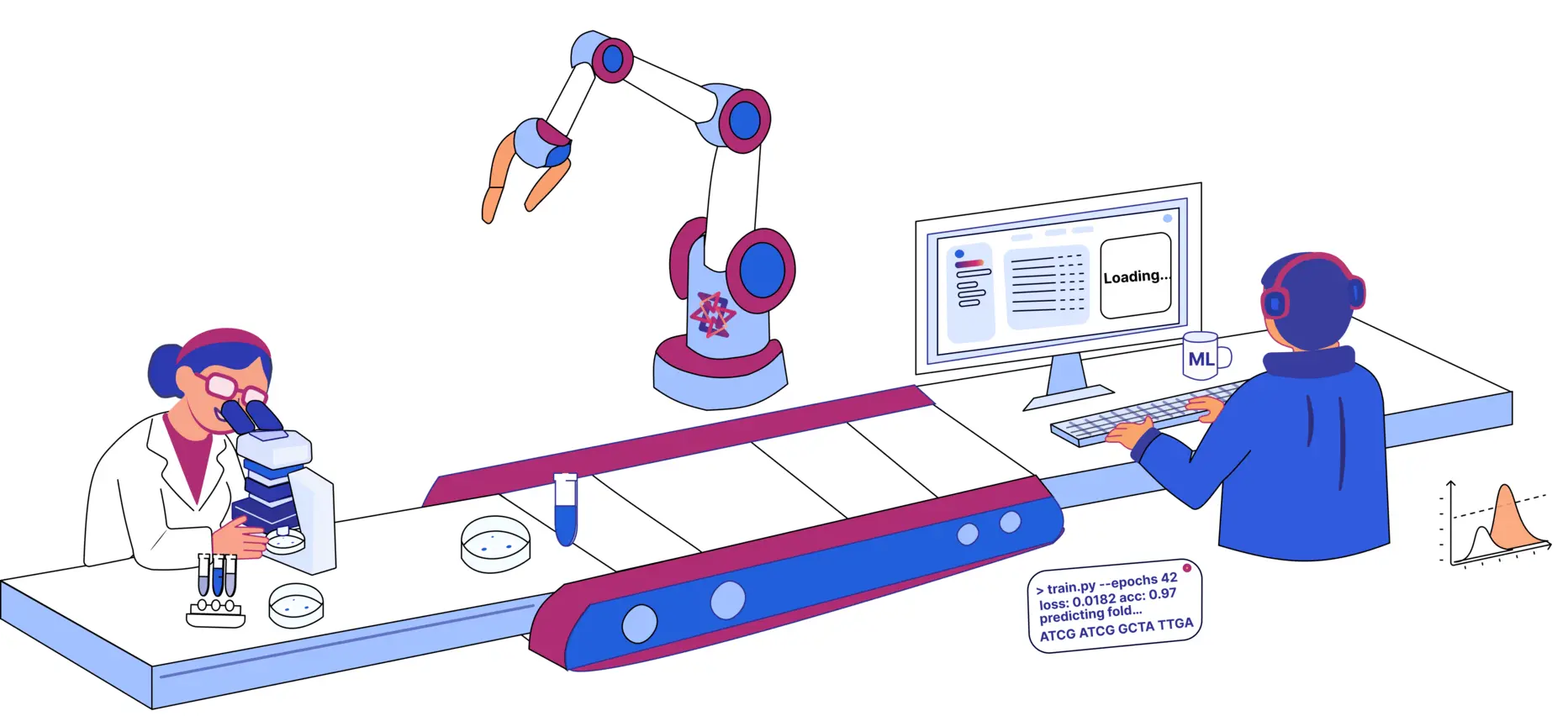AI infrastructure diagram showing a scientist and ML engineer connected via a conveyor belt with a robotic arm