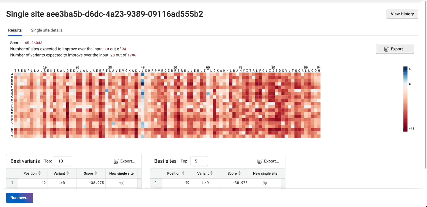 Fitness Landscape Analysis